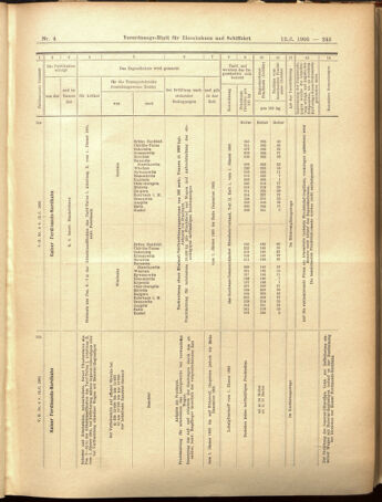 Verordnungs-Blatt für Eisenbahnen und Schiffahrt: Veröffentlichungen in Tarif- und Transport-Angelegenheiten 19050112 Seite: 35