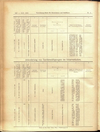 Verordnungs-Blatt für Eisenbahnen und Schiffahrt: Veröffentlichungen in Tarif- und Transport-Angelegenheiten 19050112 Seite: 40