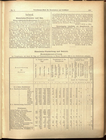 Verordnungs-Blatt für Eisenbahnen und Schiffahrt: Veröffentlichungen in Tarif- und Transport-Angelegenheiten 19050114 Seite: 11