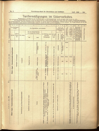 Verordnungs-Blatt für Eisenbahnen und Schiffahrt: Veröffentlichungen in Tarif- und Transport-Angelegenheiten 19050114 Seite: 17