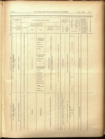 Verordnungs-Blatt für Eisenbahnen und Schiffahrt: Veröffentlichungen in Tarif- und Transport-Angelegenheiten 19050114 Seite: 39