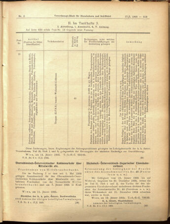 Verordnungs-Blatt für Eisenbahnen und Schiffahrt: Veröffentlichungen in Tarif- und Transport-Angelegenheiten 19050117 Seite: 19