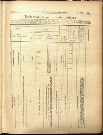 Verordnungs-Blatt für Eisenbahnen und Schiffahrt: Veröffentlichungen in Tarif- und Transport-Angelegenheiten 19050117 Seite: 25