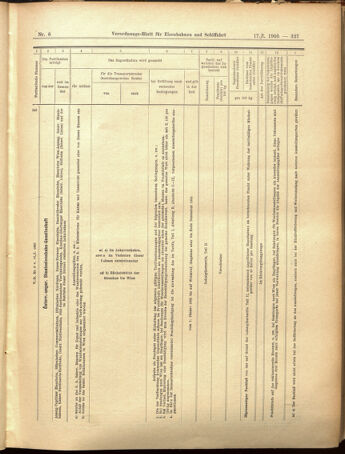 Verordnungs-Blatt für Eisenbahnen und Schiffahrt: Veröffentlichungen in Tarif- und Transport-Angelegenheiten 19050117 Seite: 27