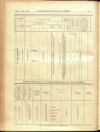 Verordnungs-Blatt für Eisenbahnen und Schiffahrt: Veröffentlichungen in Tarif- und Transport-Angelegenheiten 19050117 Seite: 32