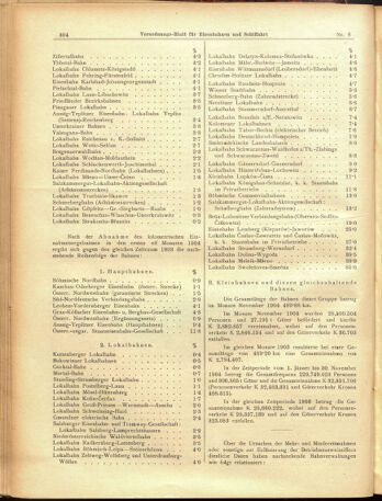 Verordnungs-Blatt für Eisenbahnen und Schiffahrt: Veröffentlichungen in Tarif- und Transport-Angelegenheiten 19050117 Seite: 4