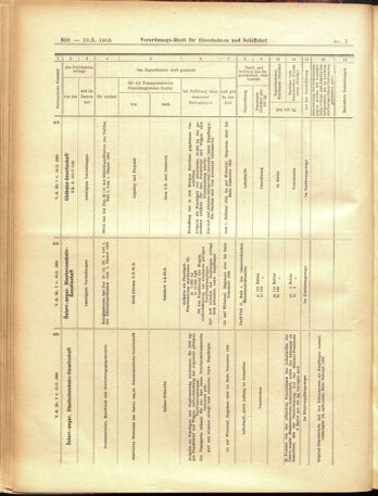 Verordnungs-Blatt für Eisenbahnen und Schiffahrt: Veröffentlichungen in Tarif- und Transport-Angelegenheiten 19050119 Seite: 26