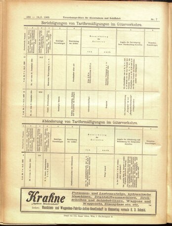 Verordnungs-Blatt für Eisenbahnen und Schiffahrt: Veröffentlichungen in Tarif- und Transport-Angelegenheiten 19050119 Seite: 28