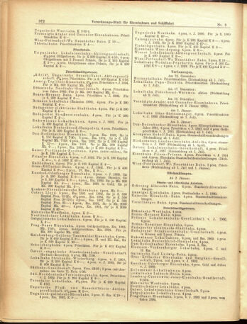 Verordnungs-Blatt für Eisenbahnen und Schiffahrt: Veröffentlichungen in Tarif- und Transport-Angelegenheiten 19050121 Seite: 12