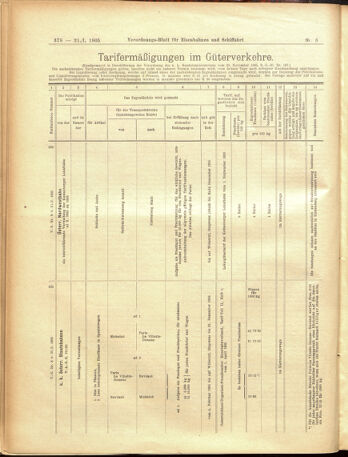 Verordnungs-Blatt für Eisenbahnen und Schiffahrt: Veröffentlichungen in Tarif- und Transport-Angelegenheiten 19050121 Seite: 18