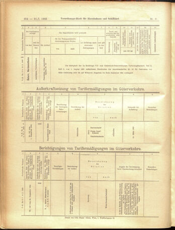 Verordnungs-Blatt für Eisenbahnen und Schiffahrt: Veröffentlichungen in Tarif- und Transport-Angelegenheiten 19050121 Seite: 24