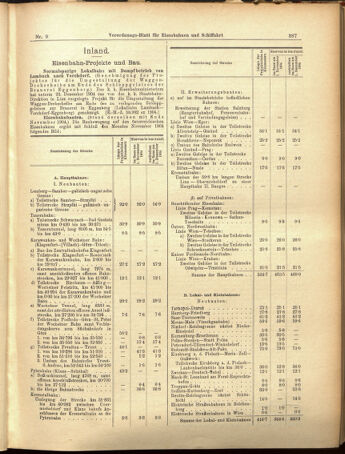 Verordnungs-Blatt für Eisenbahnen und Schiffahrt: Veröffentlichungen in Tarif- und Transport-Angelegenheiten 19050124 Seite: 3