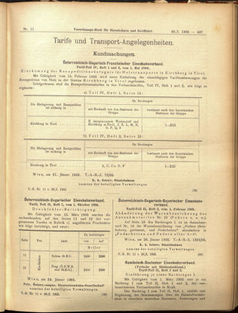 Verordnungs-Blatt für Eisenbahnen und Schiffahrt: Veröffentlichungen in Tarif- und Transport-Angelegenheiten 19050128 Seite: 17