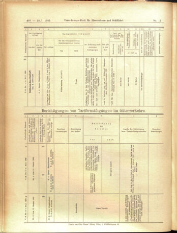 Verordnungs-Blatt für Eisenbahnen und Schiffahrt: Veröffentlichungen in Tarif- und Transport-Angelegenheiten 19050128 Seite: 40