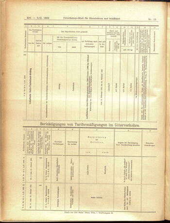 Verordnungs-Blatt für Eisenbahnen und Schiffahrt: Veröffentlichungen in Tarif- und Transport-Angelegenheiten 19050202 Seite: 16