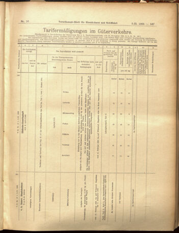 Verordnungs-Blatt für Eisenbahnen und Schiffahrt: Veröffentlichungen in Tarif- und Transport-Angelegenheiten 19050209 Seite: 9