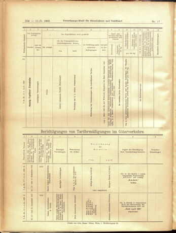 Verordnungs-Blatt für Eisenbahnen und Schiffahrt: Veröffentlichungen in Tarif- und Transport-Angelegenheiten 19050211 Seite: 20