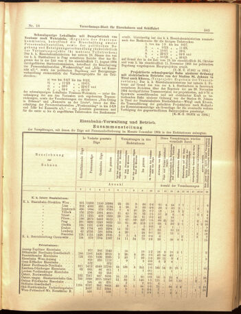 Verordnungs-Blatt für Eisenbahnen und Schiffahrt: Veröffentlichungen in Tarif- und Transport-Angelegenheiten 19050214 Seite: 21