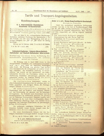 Verordnungs-Blatt für Eisenbahnen und Schiffahrt: Veröffentlichungen in Tarif- und Transport-Angelegenheiten 19050214 Seite: 23