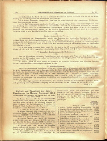 Verordnungs-Blatt für Eisenbahnen und Schiffahrt: Veröffentlichungen in Tarif- und Transport-Angelegenheiten 19050214 Seite: 4