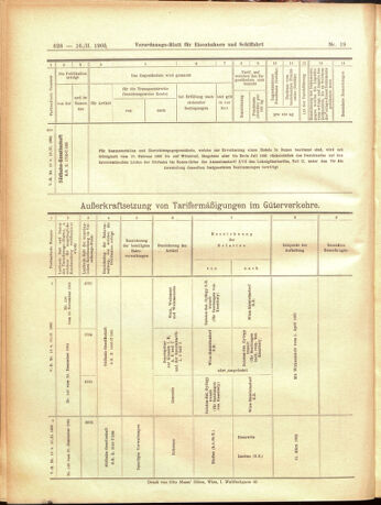 Verordnungs-Blatt für Eisenbahnen und Schiffahrt: Veröffentlichungen in Tarif- und Transport-Angelegenheiten 19050216 Seite: 24