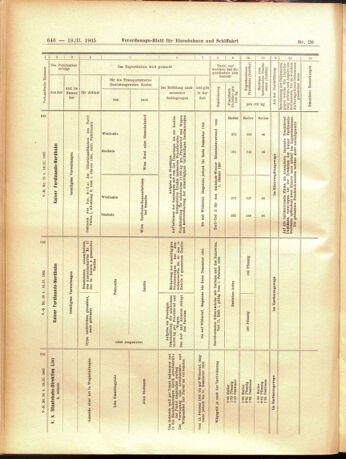 Verordnungs-Blatt für Eisenbahnen und Schiffahrt: Veröffentlichungen in Tarif- und Transport-Angelegenheiten 19050218 Seite: 18