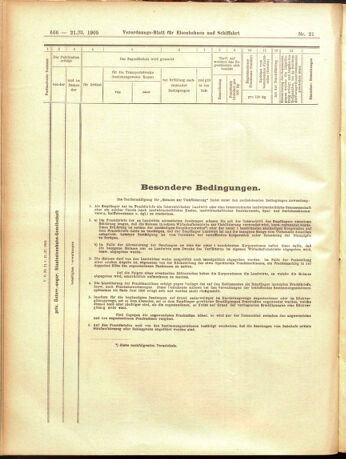 Verordnungs-Blatt für Eisenbahnen und Schiffahrt: Veröffentlichungen in Tarif- und Transport-Angelegenheiten 19050221 Seite: 18