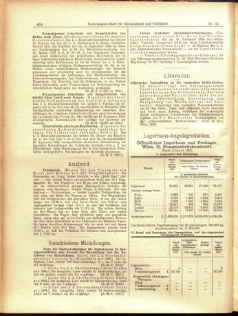 Verordnungs-Blatt für Eisenbahnen und Schiffahrt: Veröffentlichungen in Tarif- und Transport-Angelegenheiten 19050221 Seite: 4