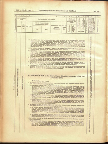 Verordnungs-Blatt für Eisenbahnen und Schiffahrt: Veröffentlichungen in Tarif- und Transport-Angelegenheiten 19050223 Seite: 16