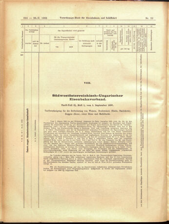 Verordnungs-Blatt für Eisenbahnen und Schiffahrt: Veröffentlichungen in Tarif- und Transport-Angelegenheiten 19050223 Seite: 18