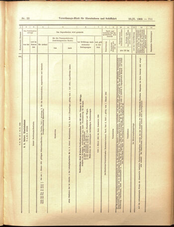 Verordnungs-Blatt für Eisenbahnen und Schiffahrt: Veröffentlichungen in Tarif- und Transport-Angelegenheiten 19050223 Seite: 35