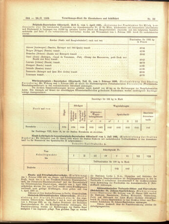 Verordnungs-Blatt für Eisenbahnen und Schiffahrt: Veröffentlichungen in Tarif- und Transport-Angelegenheiten 19050223 Seite: 8