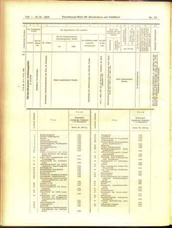 Verordnungs-Blatt für Eisenbahnen und Schiffahrt: Veröffentlichungen in Tarif- und Transport-Angelegenheiten 19050225 Seite: 22