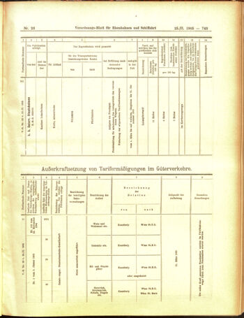 Verordnungs-Blatt für Eisenbahnen und Schiffahrt: Veröffentlichungen in Tarif- und Transport-Angelegenheiten 19050225 Seite: 23