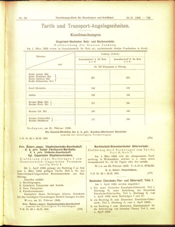 Verordnungs-Blatt für Eisenbahnen und Schiffahrt: Veröffentlichungen in Tarif- und Transport-Angelegenheiten 19050225 Seite: 5