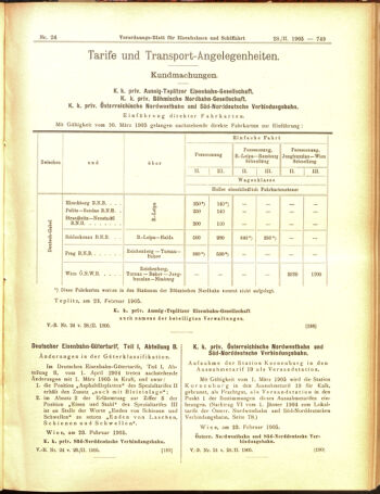 Verordnungs-Blatt für Eisenbahnen und Schiffahrt: Veröffentlichungen in Tarif- und Transport-Angelegenheiten 19050228 Seite: 5