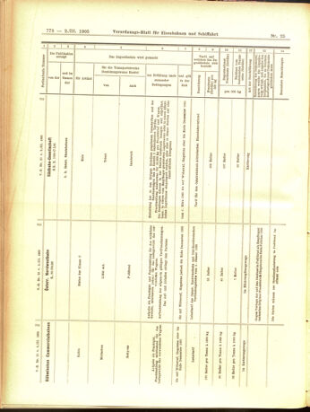 Verordnungs-Blatt für Eisenbahnen und Schiffahrt: Veröffentlichungen in Tarif- und Transport-Angelegenheiten 19050302 Seite: 18