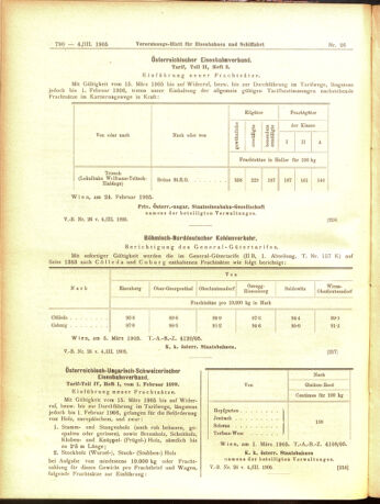 Verordnungs-Blatt für Eisenbahnen und Schiffahrt: Veröffentlichungen in Tarif- und Transport-Angelegenheiten 19050304 Seite: 10