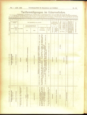 Verordnungs-Blatt für Eisenbahnen und Schiffahrt: Veröffentlichungen in Tarif- und Transport-Angelegenheiten 19050304 Seite: 14