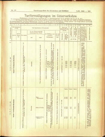 Verordnungs-Blatt für Eisenbahnen und Schiffahrt: Veröffentlichungen in Tarif- und Transport-Angelegenheiten 19050307 Seite: 13