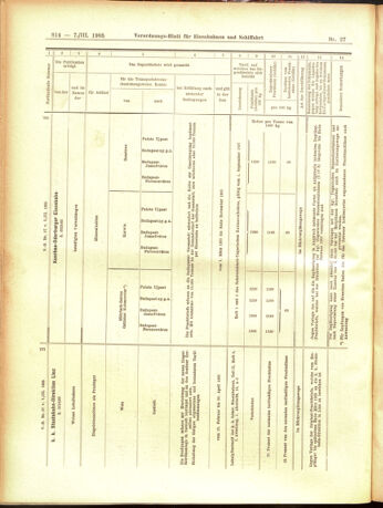 Verordnungs-Blatt für Eisenbahnen und Schiffahrt: Veröffentlichungen in Tarif- und Transport-Angelegenheiten 19050307 Seite: 18