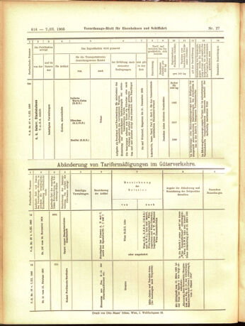 Verordnungs-Blatt für Eisenbahnen und Schiffahrt: Veröffentlichungen in Tarif- und Transport-Angelegenheiten 19050307 Seite: 20