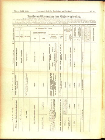 Verordnungs-Blatt für Eisenbahnen und Schiffahrt: Veröffentlichungen in Tarif- und Transport-Angelegenheiten 19050309 Seite: 12