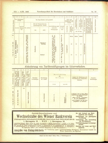 Verordnungs-Blatt für Eisenbahnen und Schiffahrt: Veröffentlichungen in Tarif- und Transport-Angelegenheiten 19050309 Seite: 16