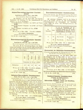 Verordnungs-Blatt für Eisenbahnen und Schiffahrt: Veröffentlichungen in Tarif- und Transport-Angelegenheiten 19050311 Seite: 10