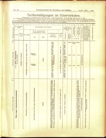 Verordnungs-Blatt für Eisenbahnen und Schiffahrt: Veröffentlichungen in Tarif- und Transport-Angelegenheiten 19050311 Seite: 13