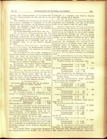 Verordnungs-Blatt für Eisenbahnen und Schiffahrt: Veröffentlichungen in Tarif- und Transport-Angelegenheiten 19050314 Seite: 15