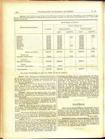 Verordnungs-Blatt für Eisenbahnen und Schiffahrt: Veröffentlichungen in Tarif- und Transport-Angelegenheiten 19050314 Seite: 18