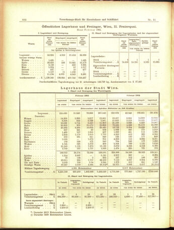 Verordnungs-Blatt für Eisenbahnen und Schiffahrt: Veröffentlichungen in Tarif- und Transport-Angelegenheiten 19050316 Seite: 12