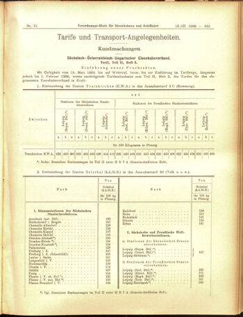 Verordnungs-Blatt für Eisenbahnen und Schiffahrt: Veröffentlichungen in Tarif- und Transport-Angelegenheiten 19050316 Seite: 13